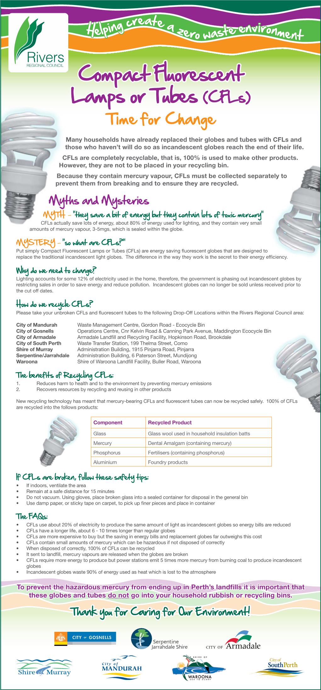 Compact Fluorescent Lamps Or Tubes (Cfls)