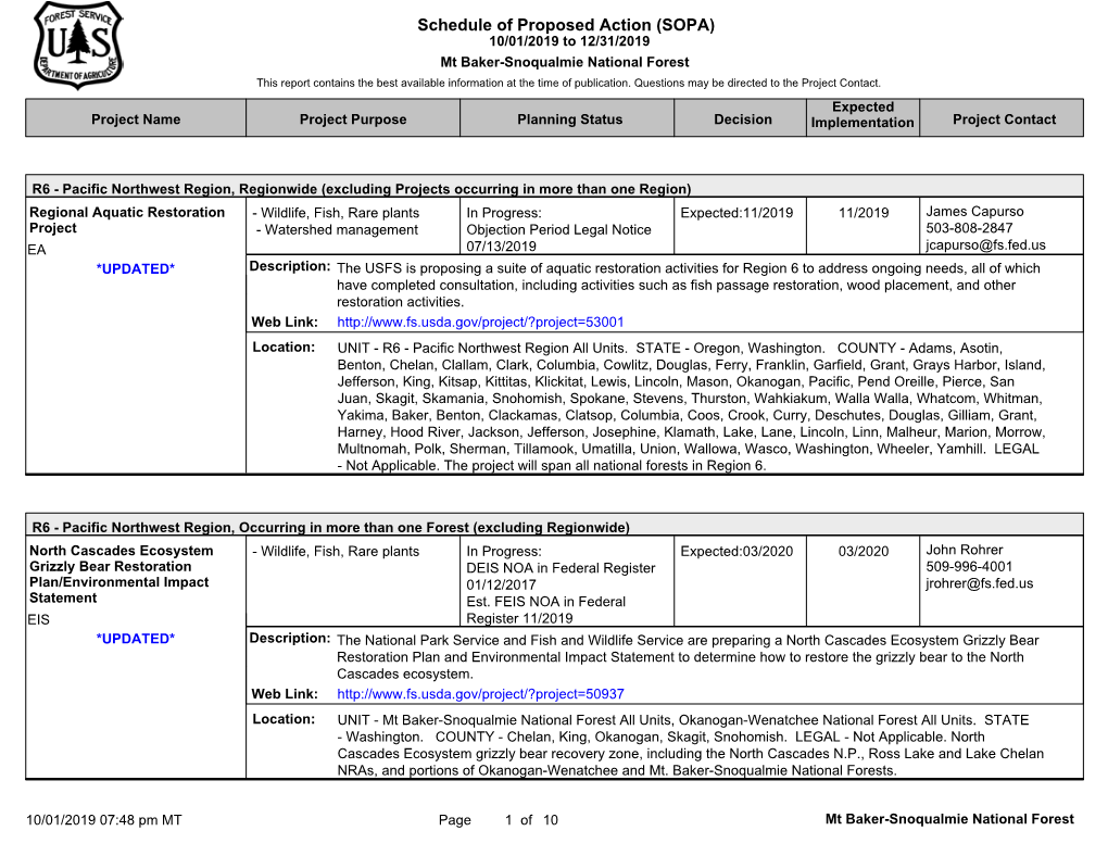 Schedule of Proposed Action (SOPA)