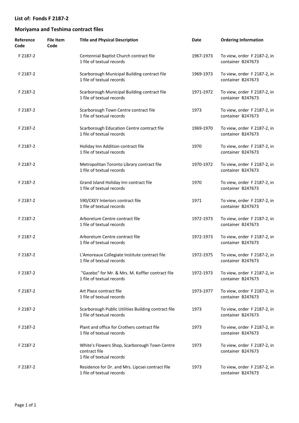 Fonds F 2187-2 Moriyama and Teshima Contract Files