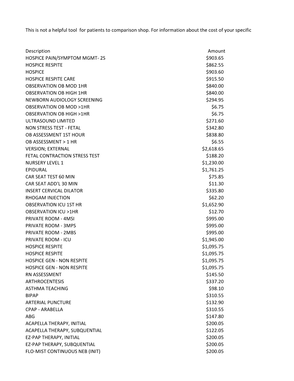 This Is Not a Helpful Tool for Patients to Comparison Shop. for Information About the Cost of Your Specific