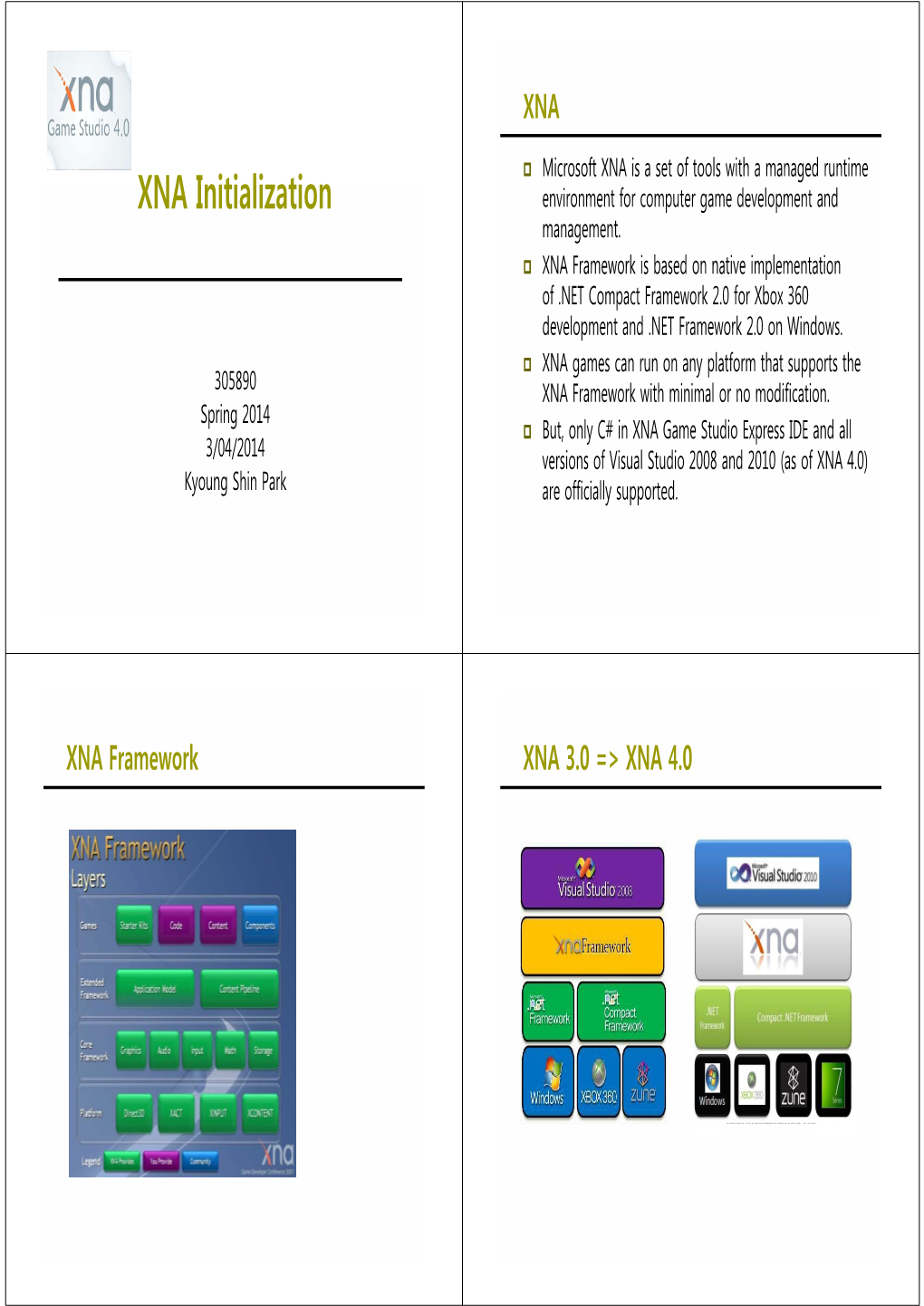 XNA Initialization Environment for Computer Game Development and Management