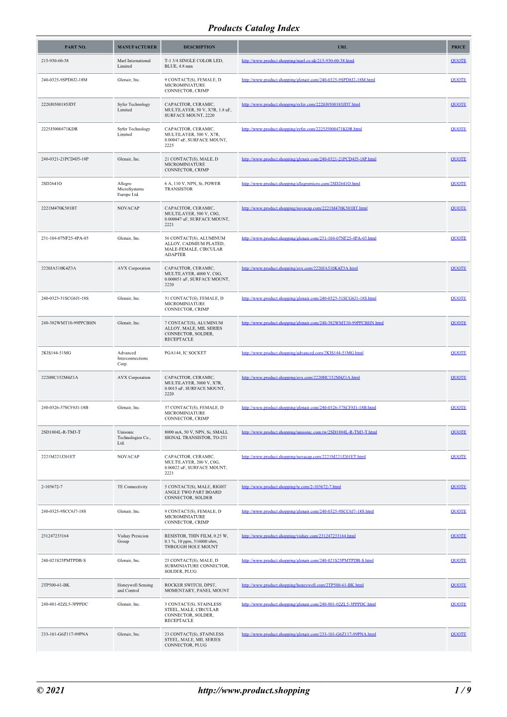 Products Catalog Index