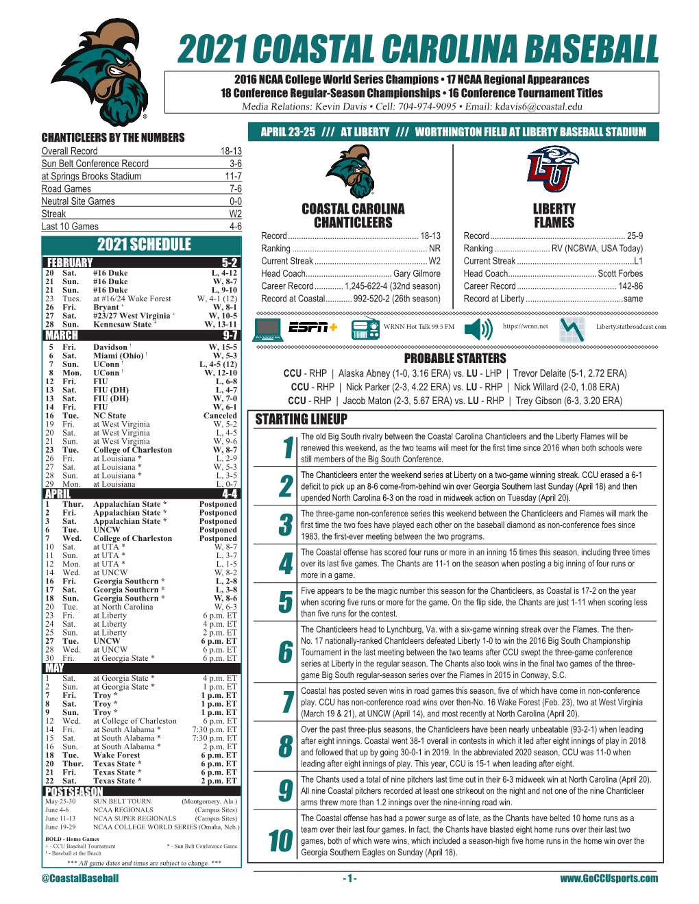 2021 Coastal Carolina Baseball