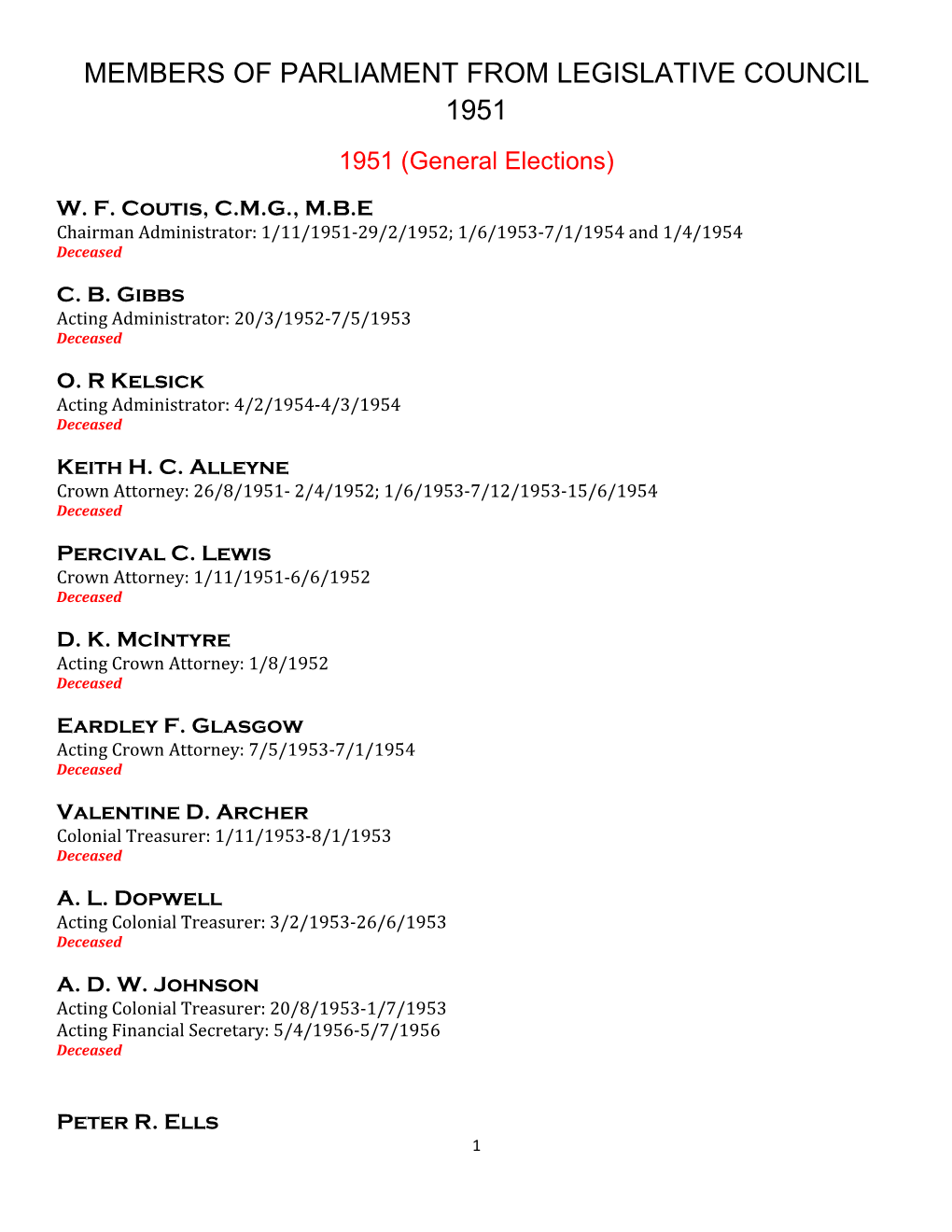 MEMBERS of PARLIAMENT from LEGISLATIVE COUNCIL 1951 1951 (General Elections)