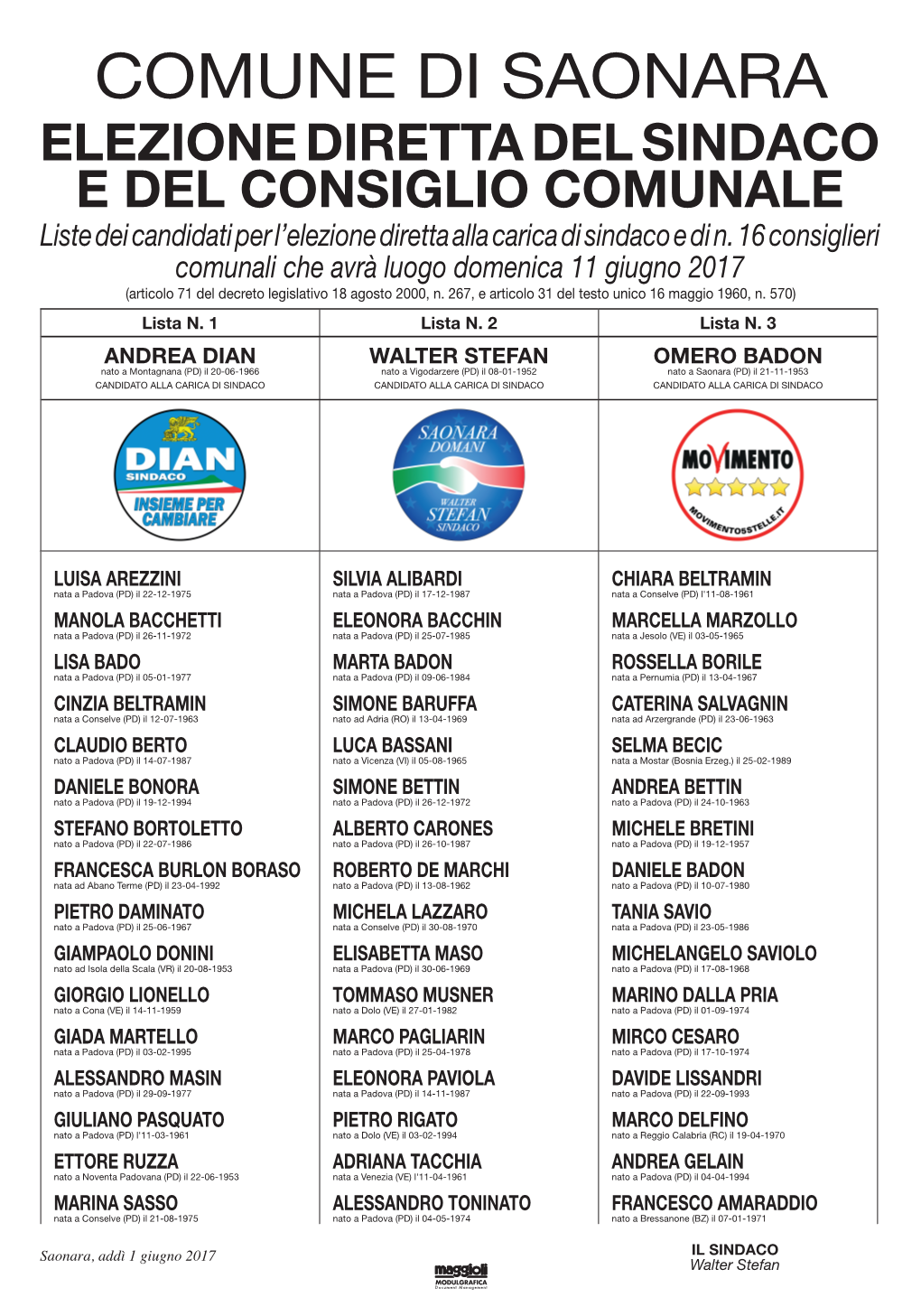 Liste Dei Candidati Per L'elezione Diretta Alla Carica Di Sindaco E Di N