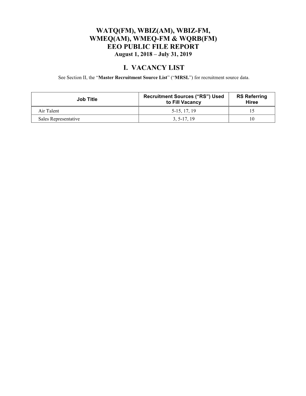 WATQ(FM), WBIZ(AM), WBIZ-FM, WMEQ(AM), WMEQ-FM & WQRB(FM) EEO PUBLIC FILE REPORT August 1, 2018 – July 31, 2019