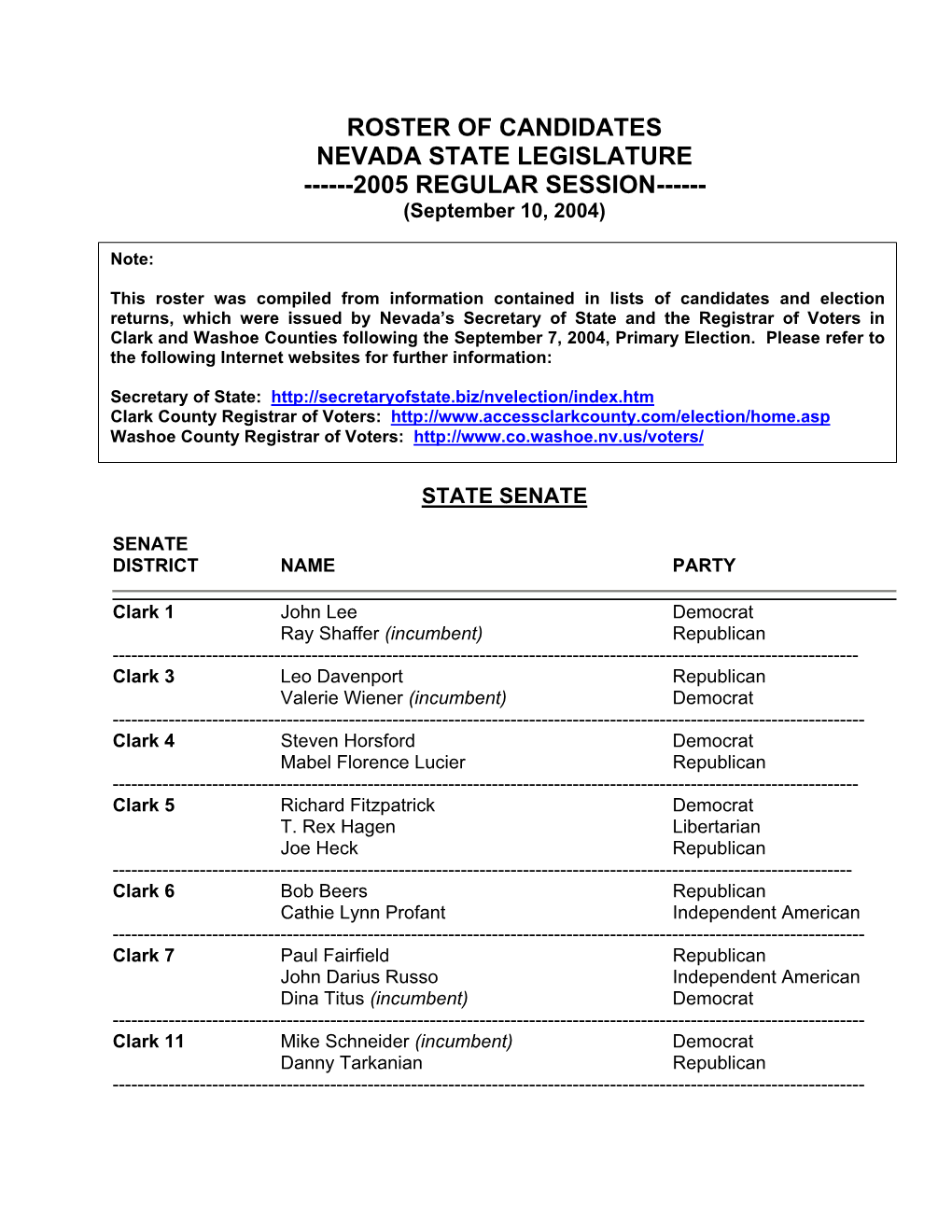 General Election Roster of Candidates for 2005