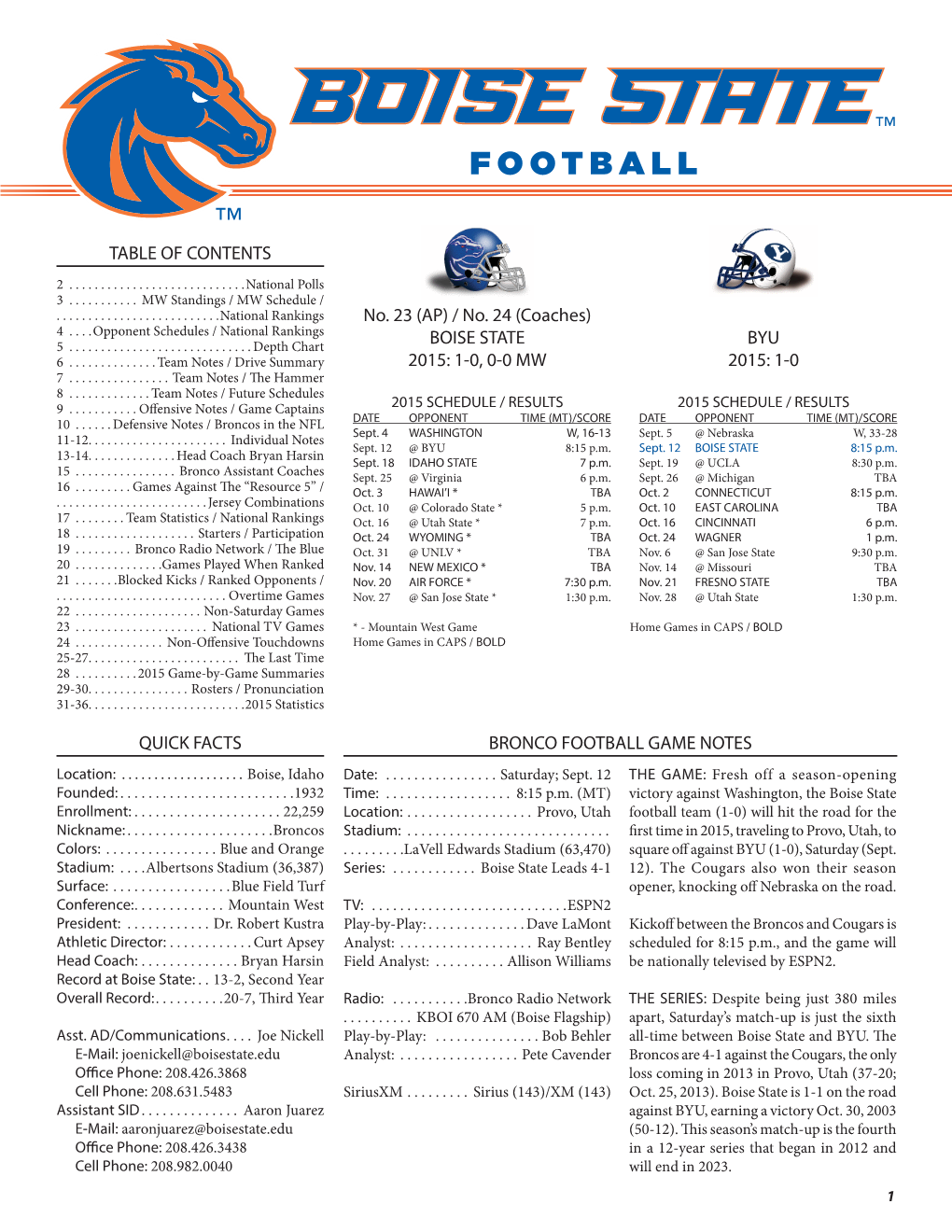 Boise State 2015