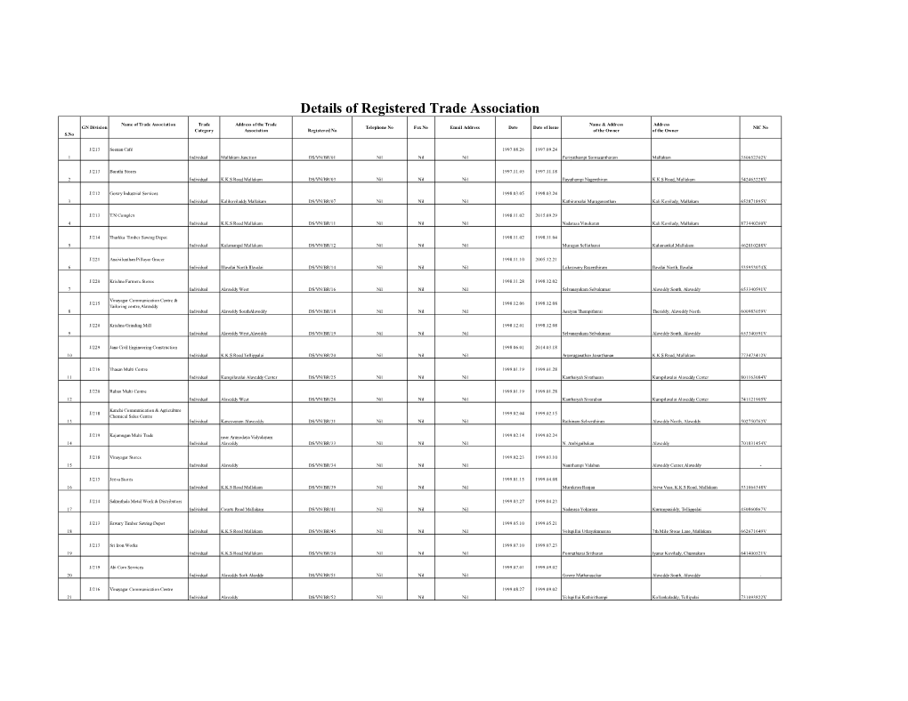 Details of Registered Trade Association