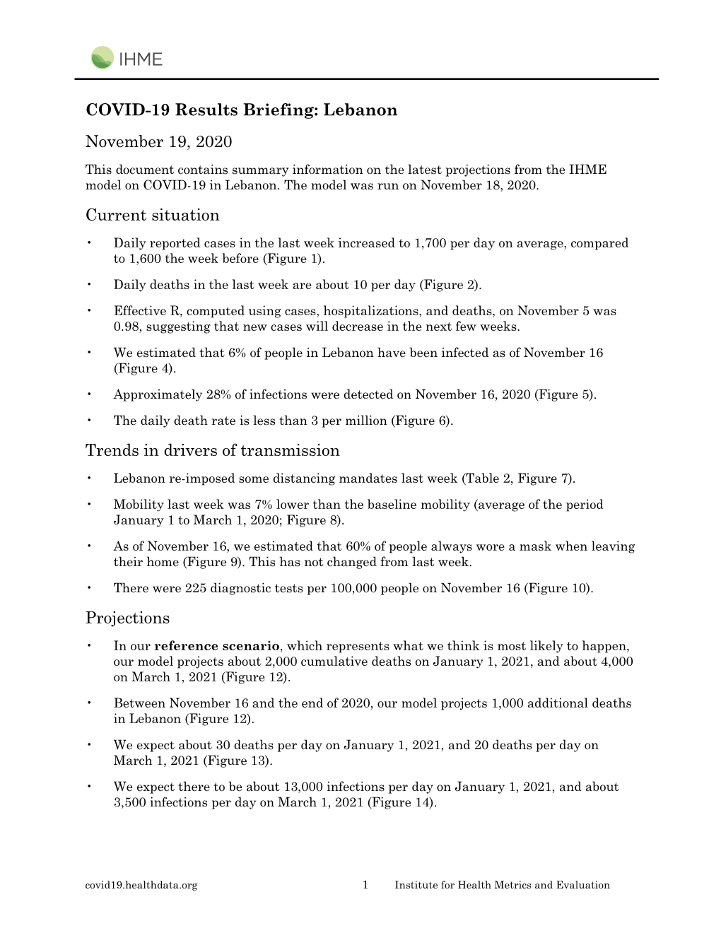 COVID-19 Results Briefing: Lebanon November 19, 2020 This Document Contains Summary Information on the Latest Projections from the IHME Model on COVID-19 in Lebanon