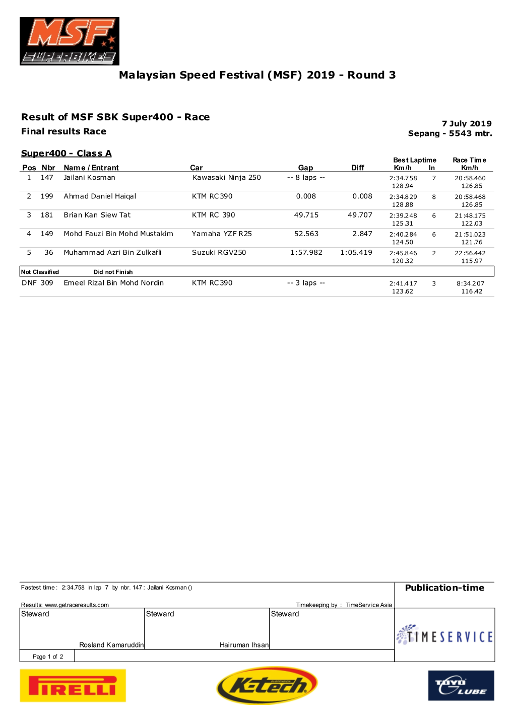 (MSF) 2019 - Round 3