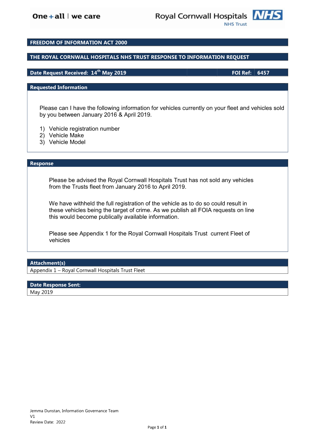 Please Can I Have the Following Information for Vehicles Currently on Your Fleet and Vehicles Sold by You Between January 2016 & April 2019