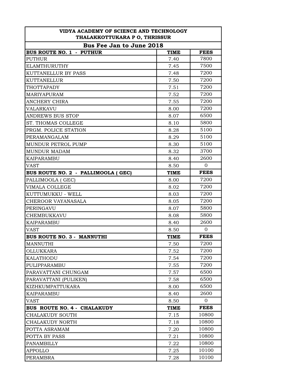 Bus Fee Jan to June 2018 BUS ROUTE NO. 1