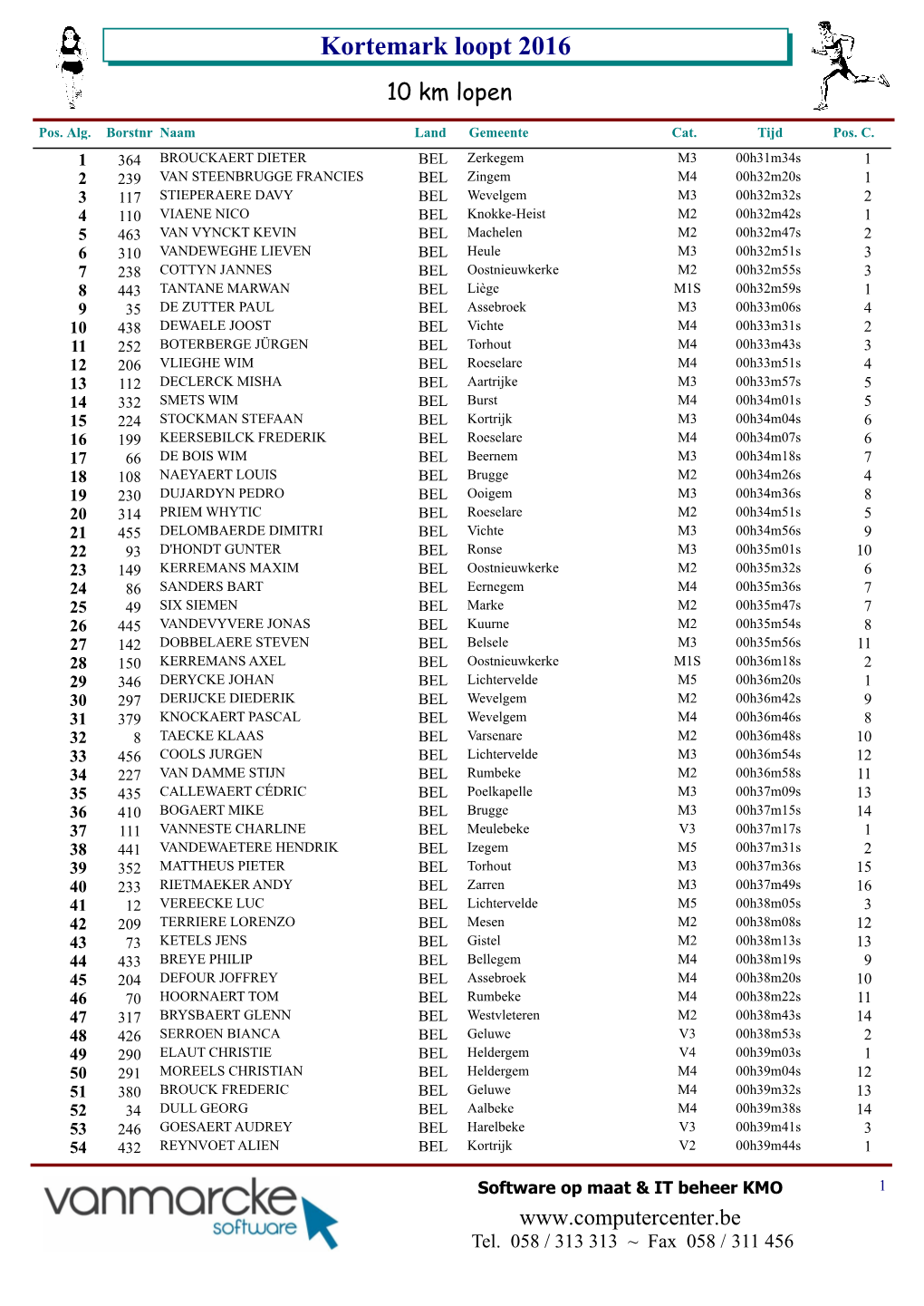 Kortemark Loopt 2016 10 Km Lopen