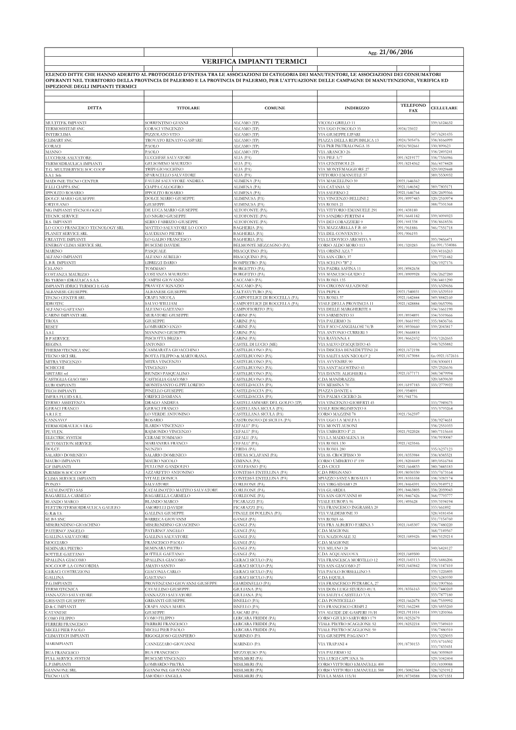 Agg. 21/06/2016 VERIFICA IMPIANTI TERMICI