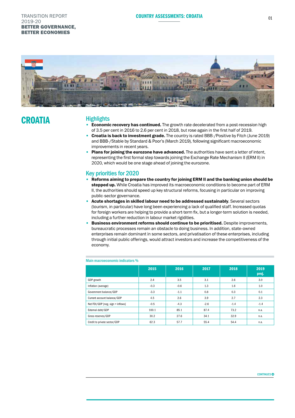 Transition Report 2019-20 Croatia