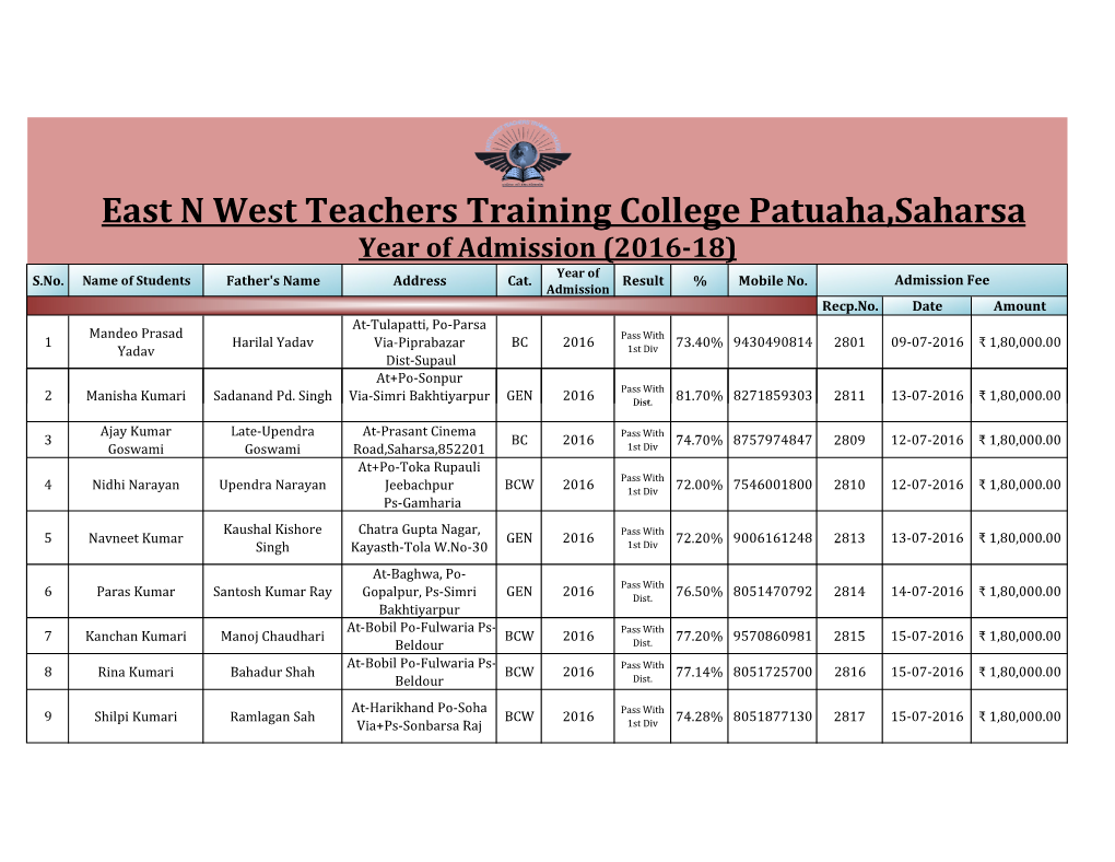 2016-18 All Students Details.Xlsx