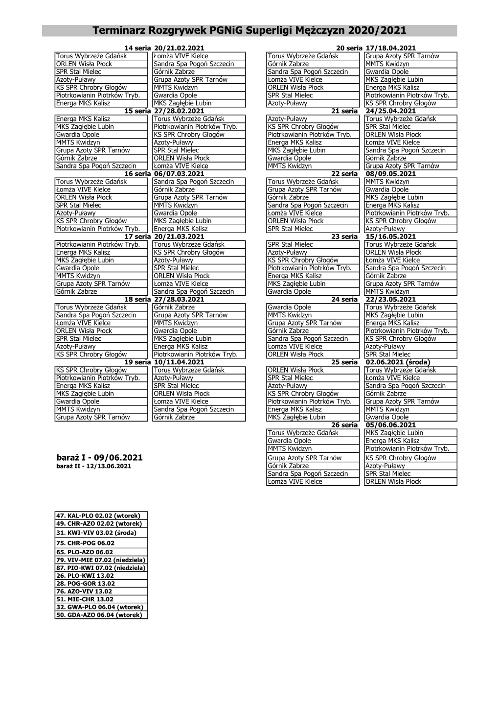 Terminarz Rozgrywek Pgnig Superligi Mężczyzn 2020/2021