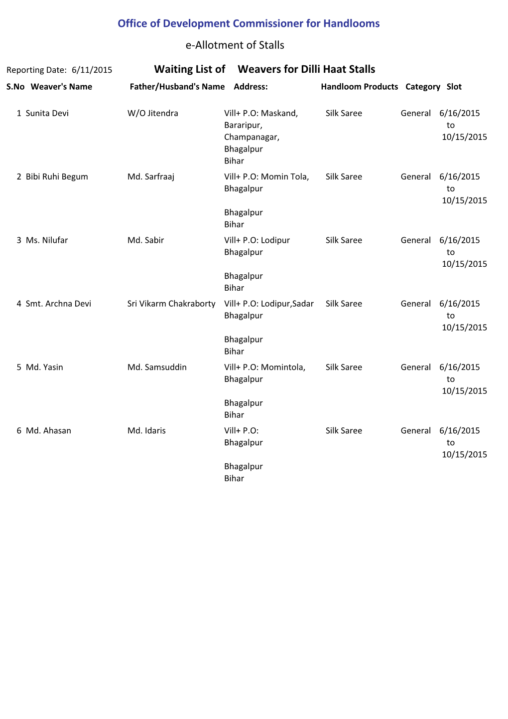 Office of Development Commissioner for Handlooms E-Allotment of Stalls