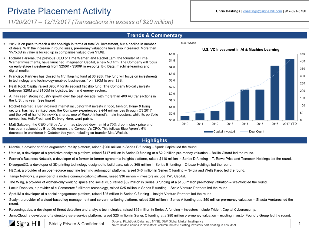 Private Placement Activity Chris Hastings | Chastings@Signalhill.Com | 917-621-3750 11/20/2017 – 12/1/2017 (Transactions in Excess of $20 Million)