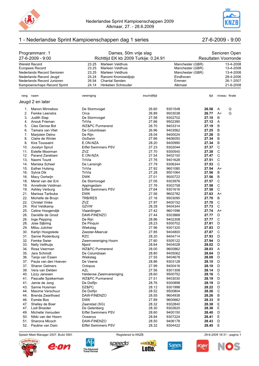 Nederlandse Sprint Kampioenschappen Dag 1 Series 27-6-2009 - 9:00