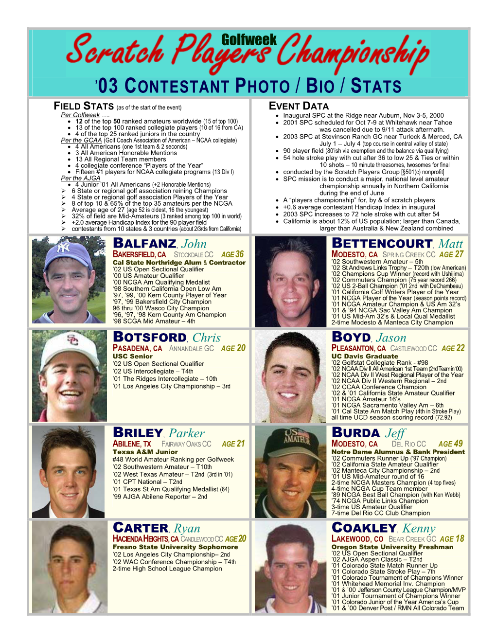 '03 Contestant Photo / Bio / Stats