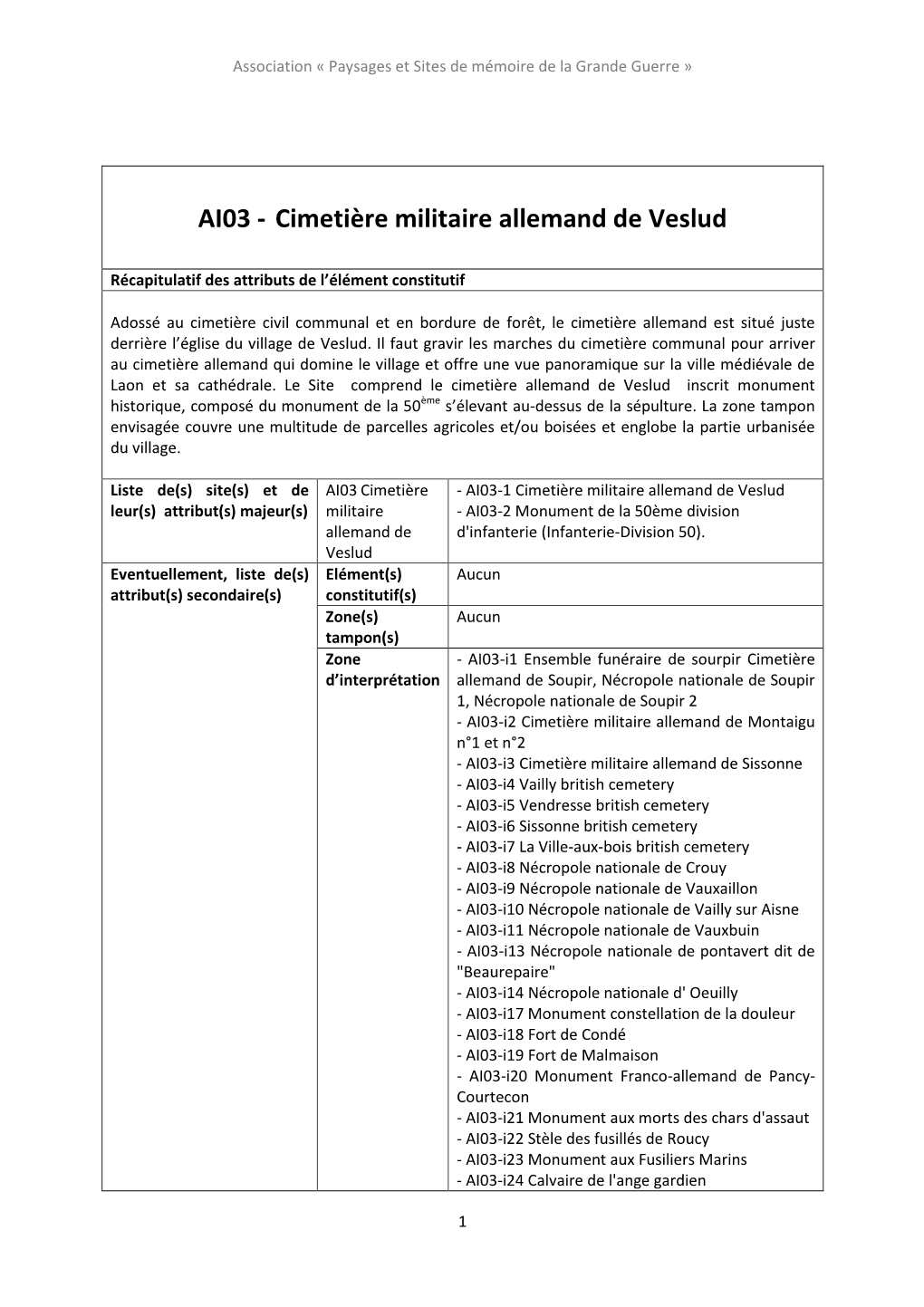 AI03 - Cimetière Militaire Allemand De Veslud