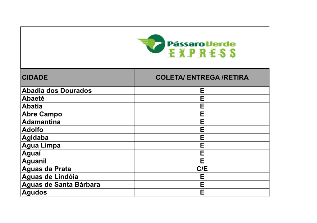 ENTREGA /RETIRA Abadia Dos Dourados E Abaeté E Abatia E