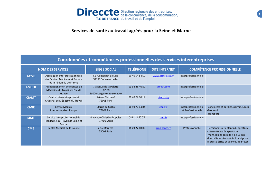 Liste Des Services De Santé Au Travail 77