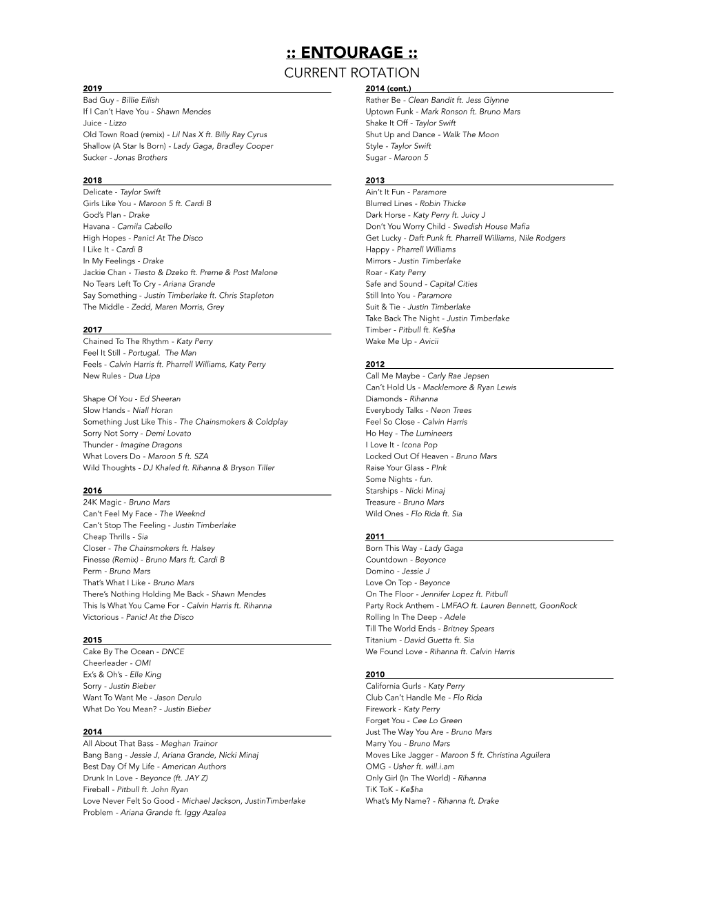 ENTOURAGE :: CURRENT ROTATION 2019 2014 (Cont.) Bad Guy - Billie Eilish Rather Be - Clean Bandit Ft