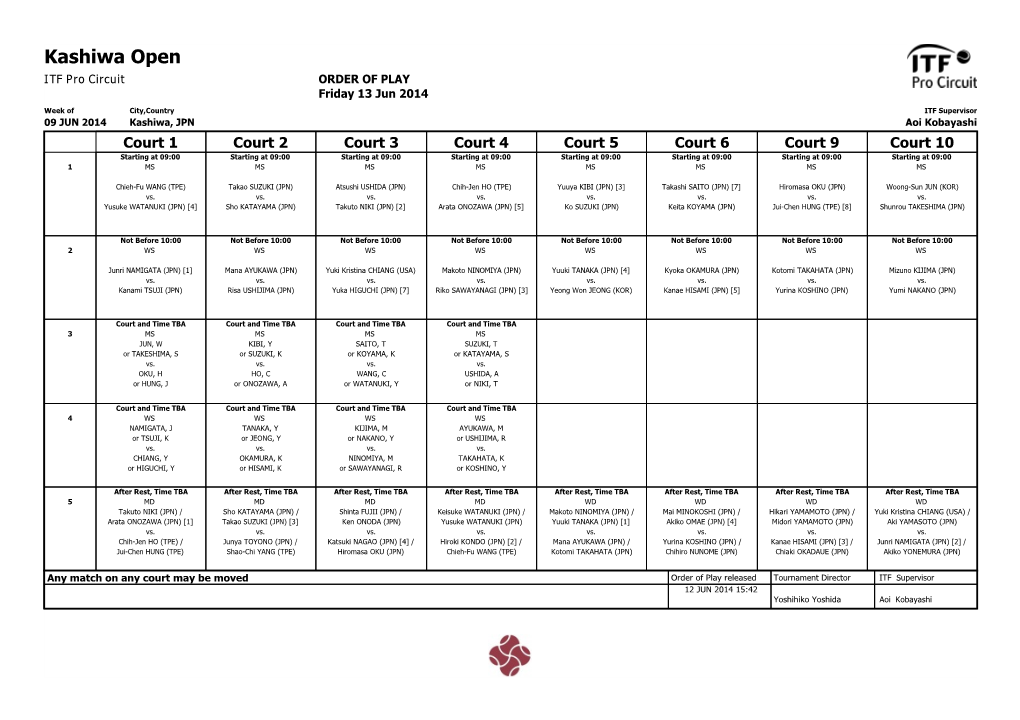 ITF Tournament Planner