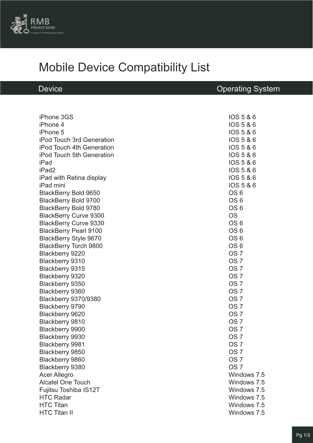 Mobile Device Compatibility List