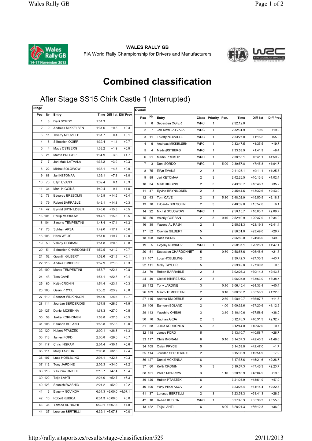 Combined Classification