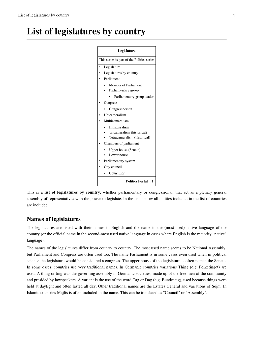 List of Legislatures by Country 1 List of Legislatures by Country