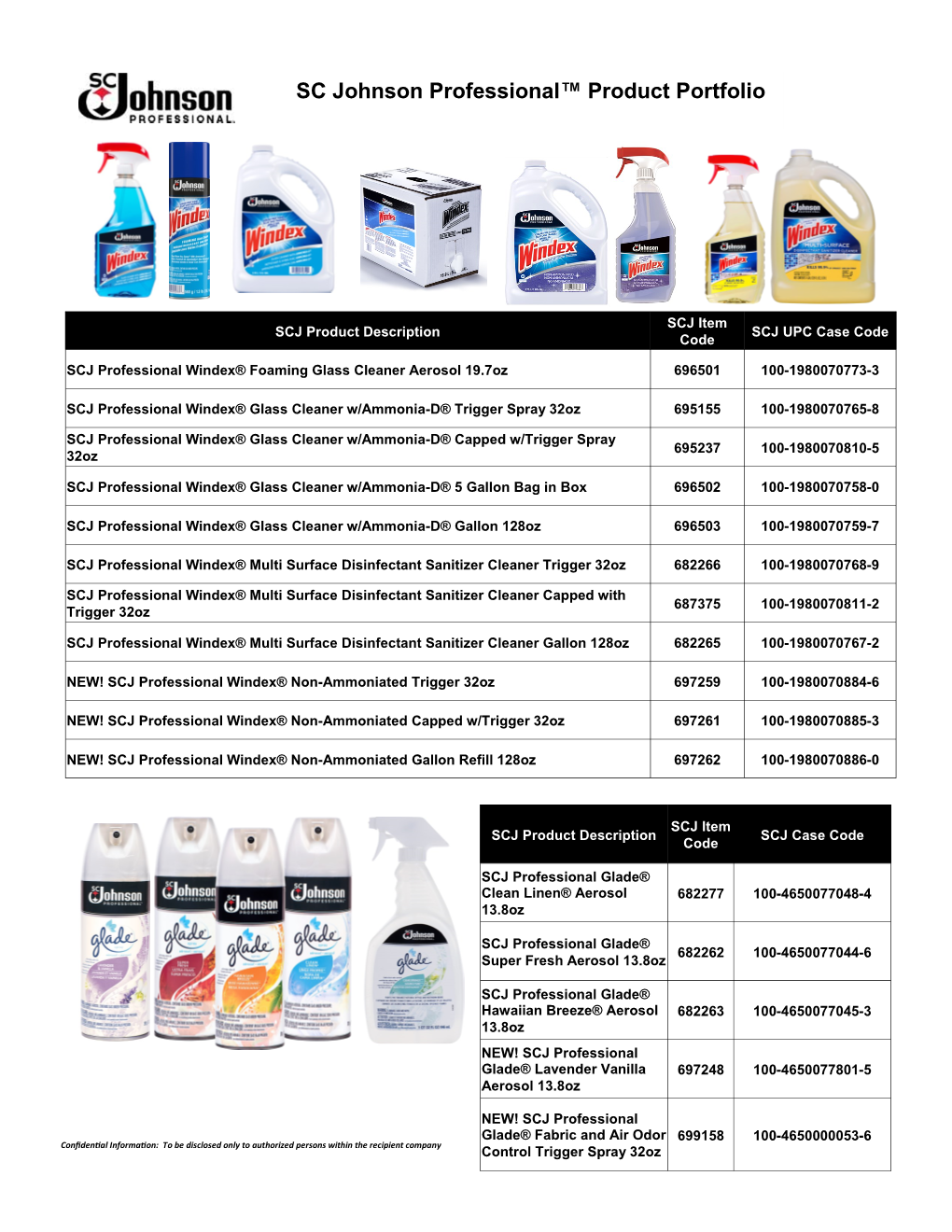 SC Johnson Professional™ Product Portfolio