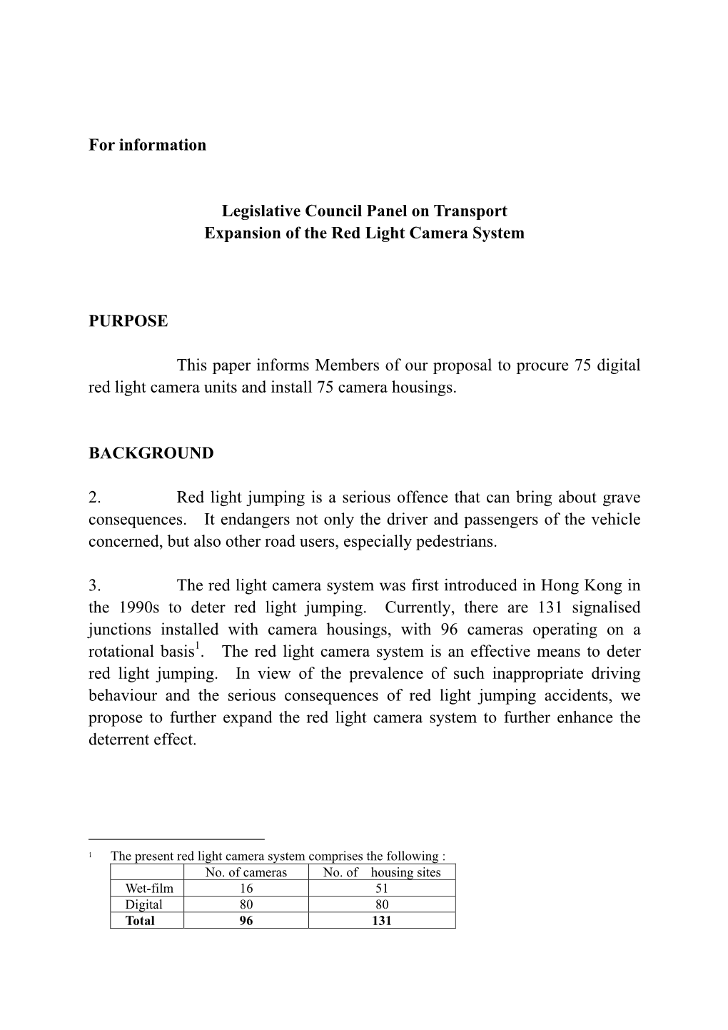 Legco Panel on Transport -- Expansion of the Red Light Camera