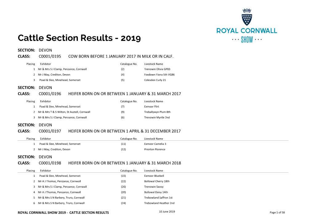 Cattle Section Results - 2019