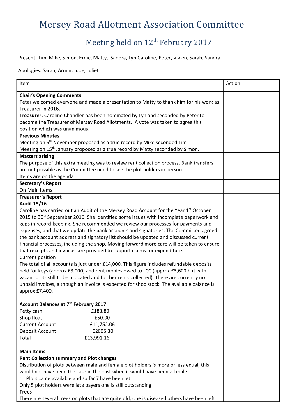 Mersey Road Allotment Association Committee s3