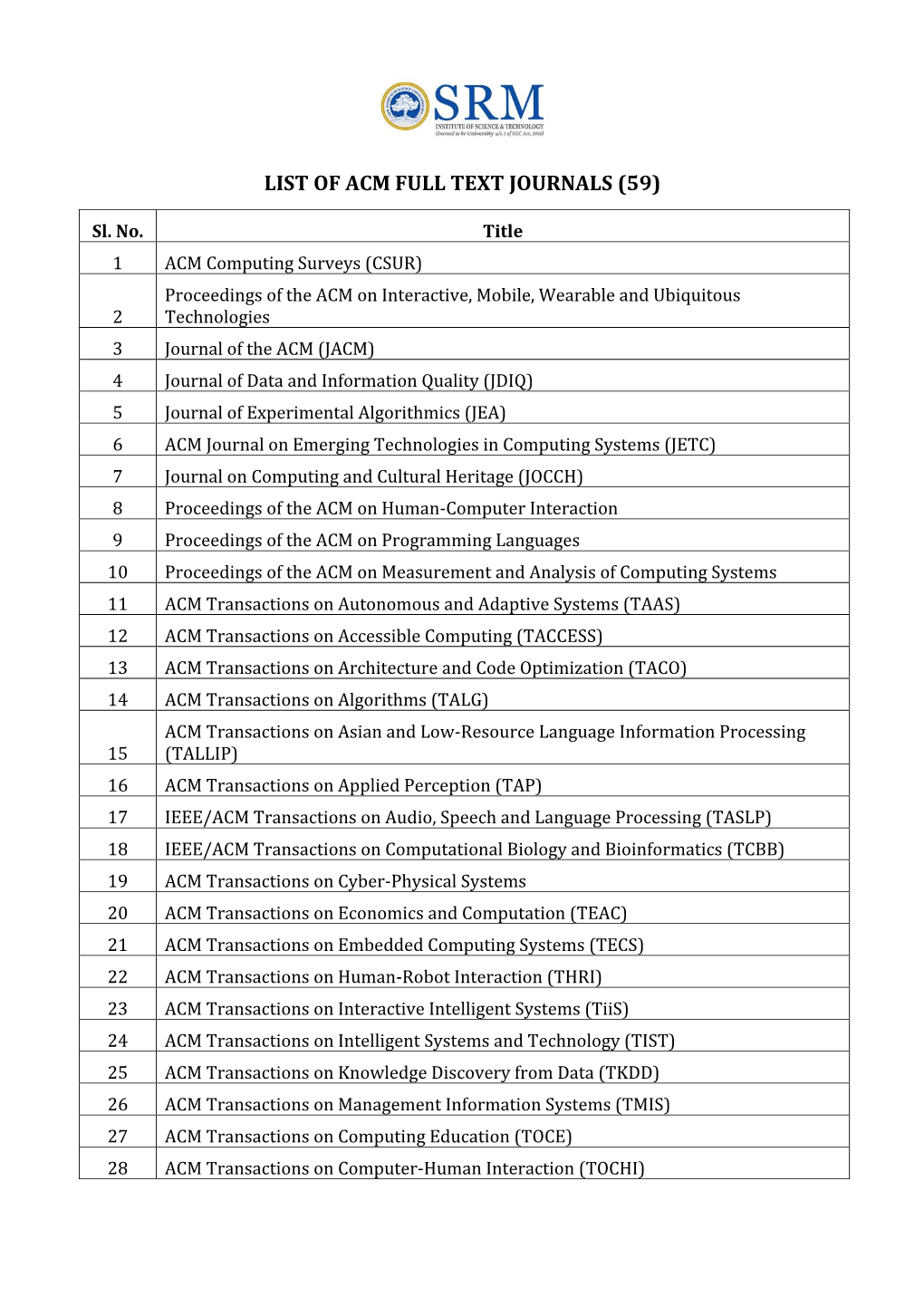 List of Acm Full Text Journals (59)