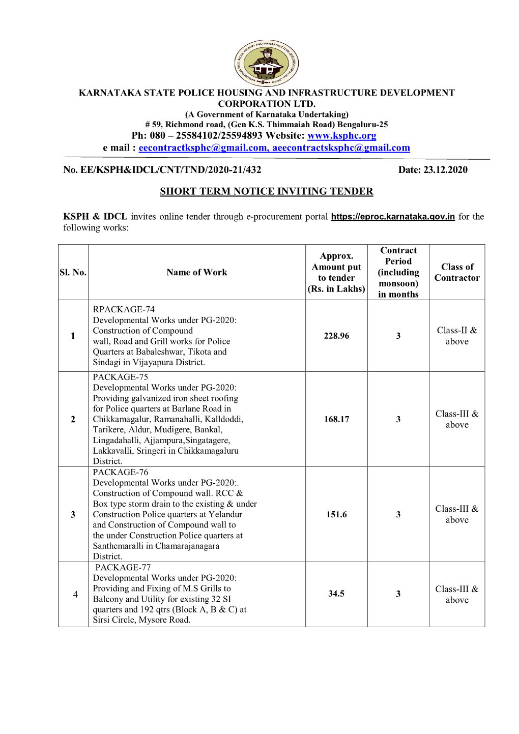 Short Term Notice Inviting Tender:Rpackage-74,75,76,77