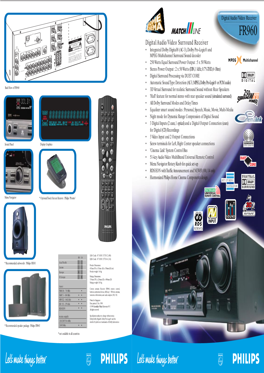 Digital Audio/Video Surround Receiver