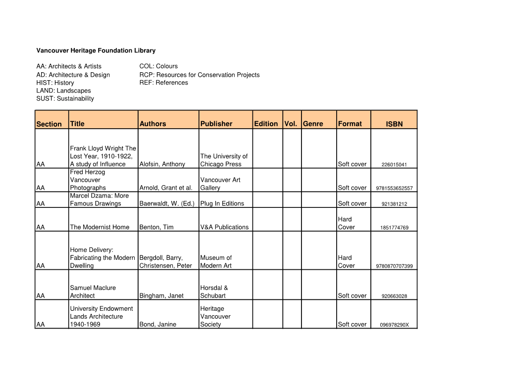 Section Title Authors Publisher Edition Vol. Genre Format ISBN