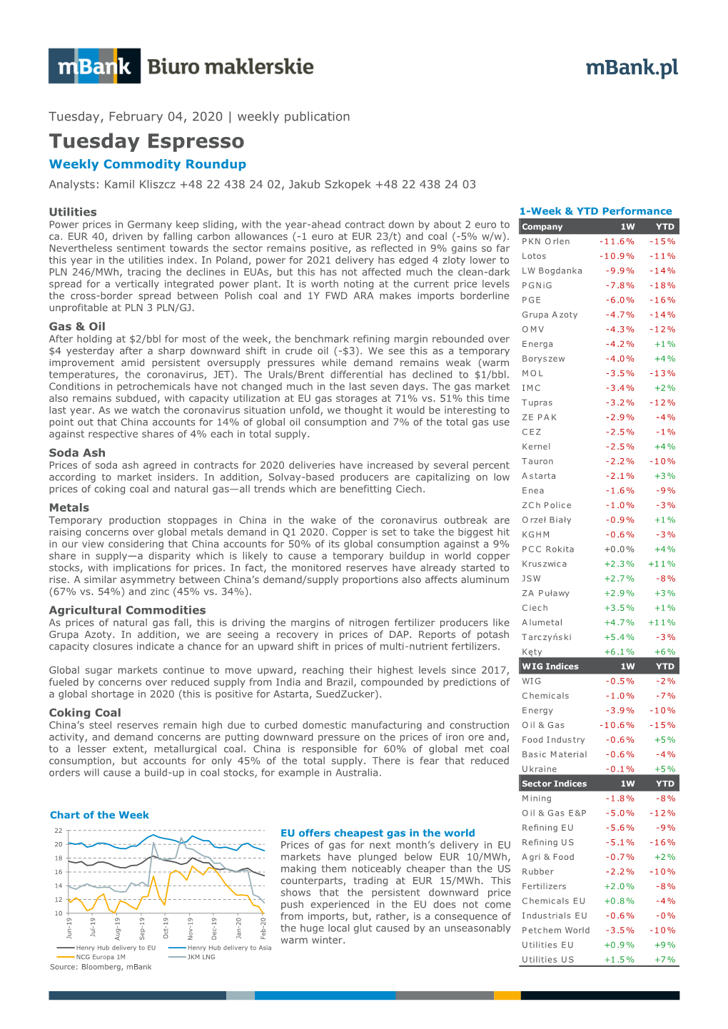 Tuesday Espresso Weekly Commodity Roundup Analysts: Kamil Kliszcz +48 22 438 24 02, Jakub Szkopek +48 22 438 24 03