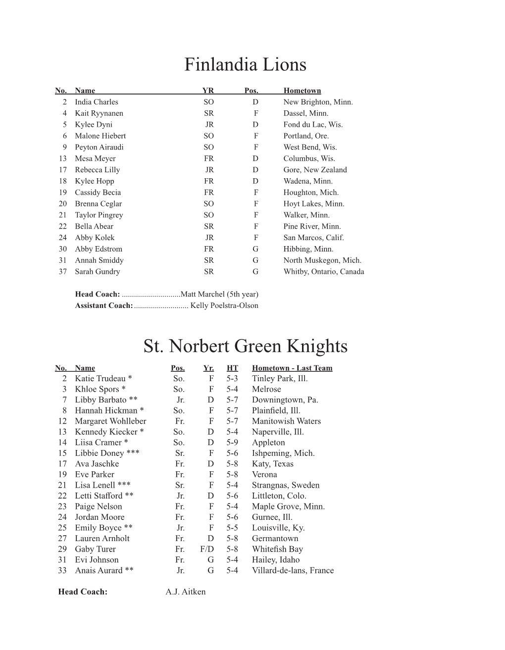 St. Norbert Green Knights Finlandia Lions