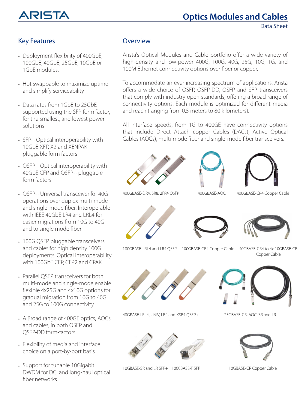 Transceiver Data Sheet