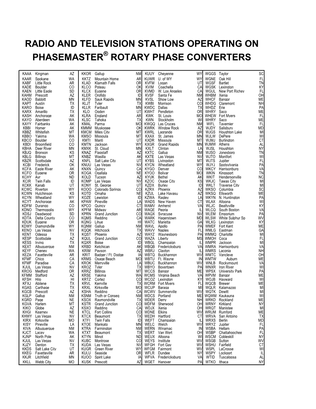 Radio and Television Stations Operating on Phasemaster® Rotary Phase Converters