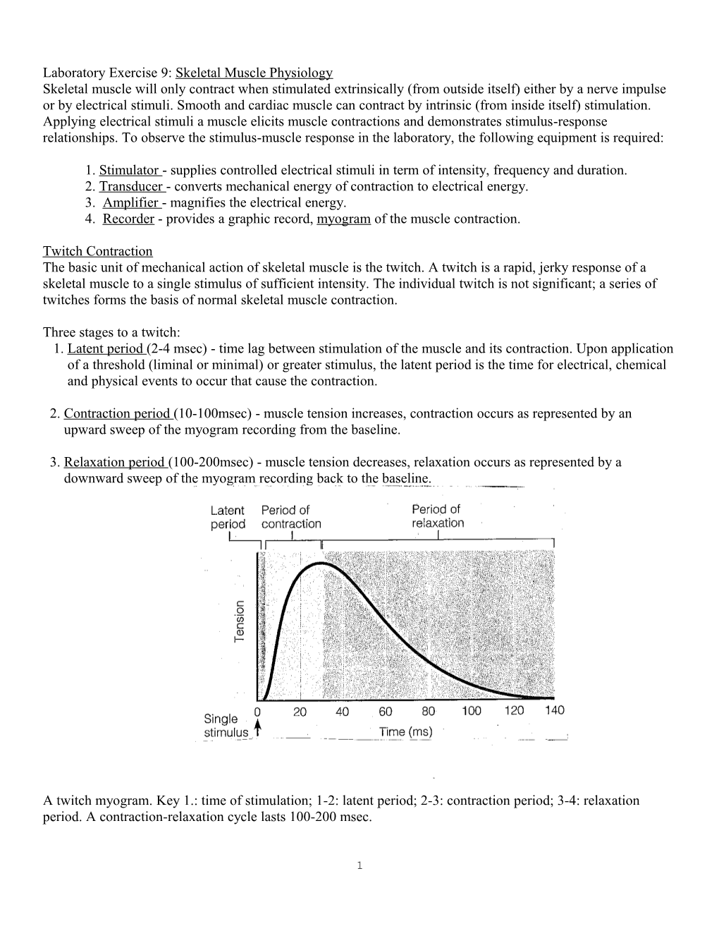 Laboratory Exercise 9: Skeletal Muscle Physiology