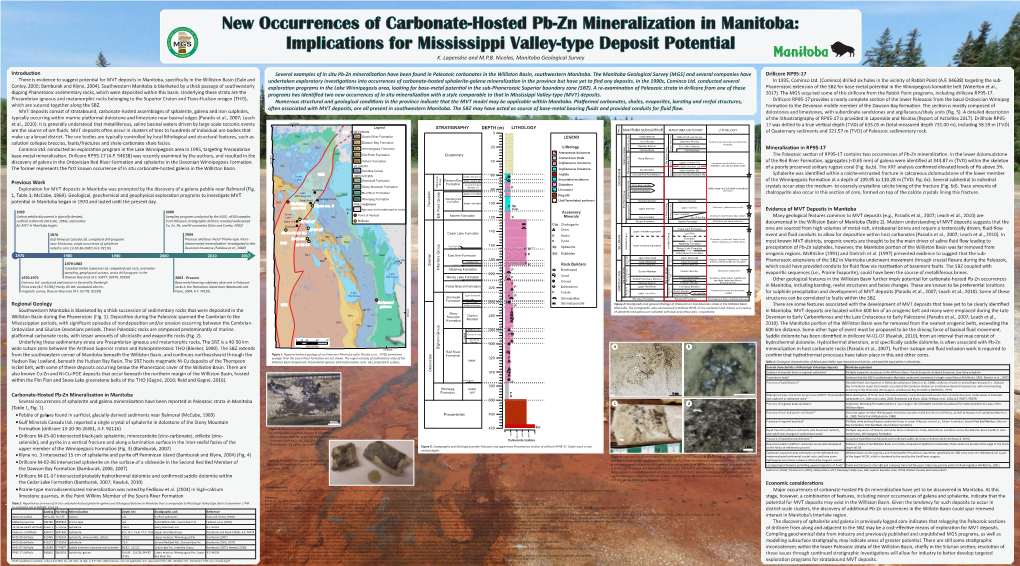 Implications for Mississippi Valley–Type Deposit