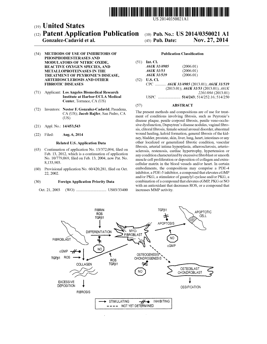 (12) Patent Application Publication (10) Pub. No.: US 2014/0350021 A1 Gonzalez-Cadavid Et Al