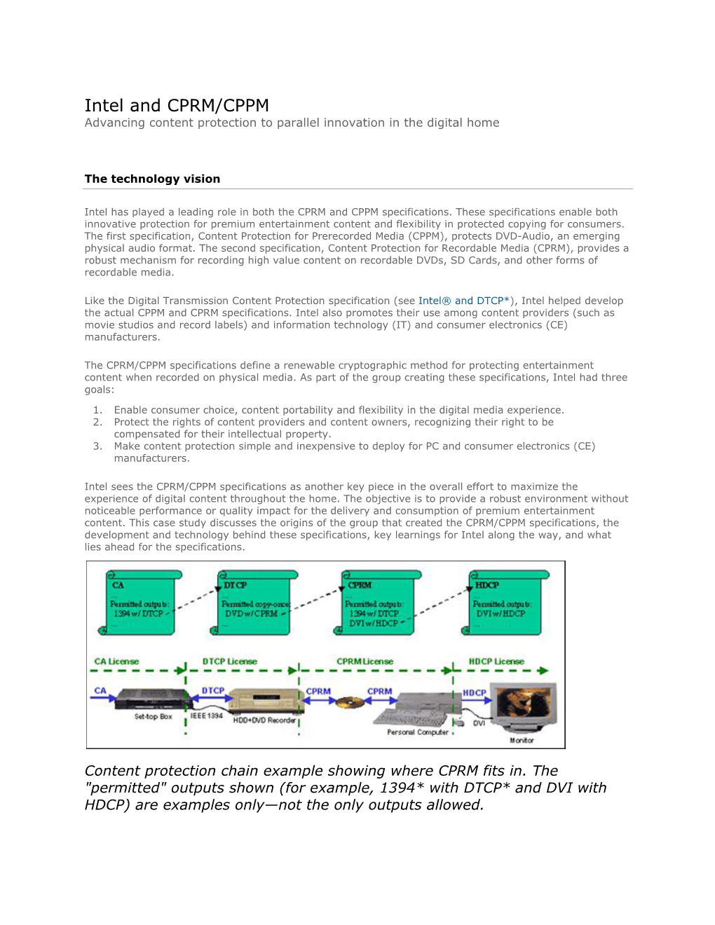 Intel and CPRM/CPPM Advancing Content Protection to Parallel Innovation in the Digital Home